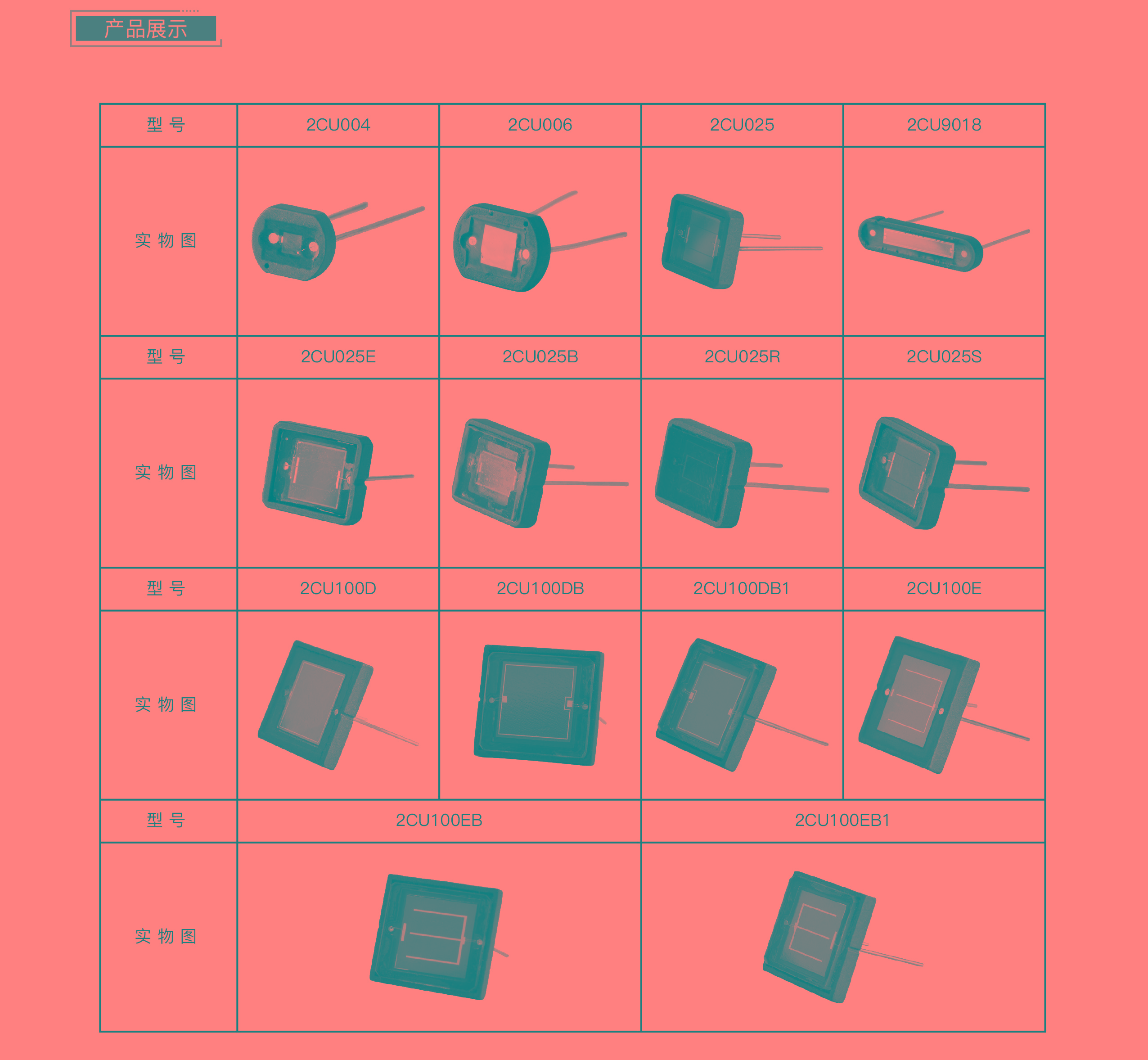 ?數顯電壓表,數顯電流表,電壓表,電流表,電力儀器