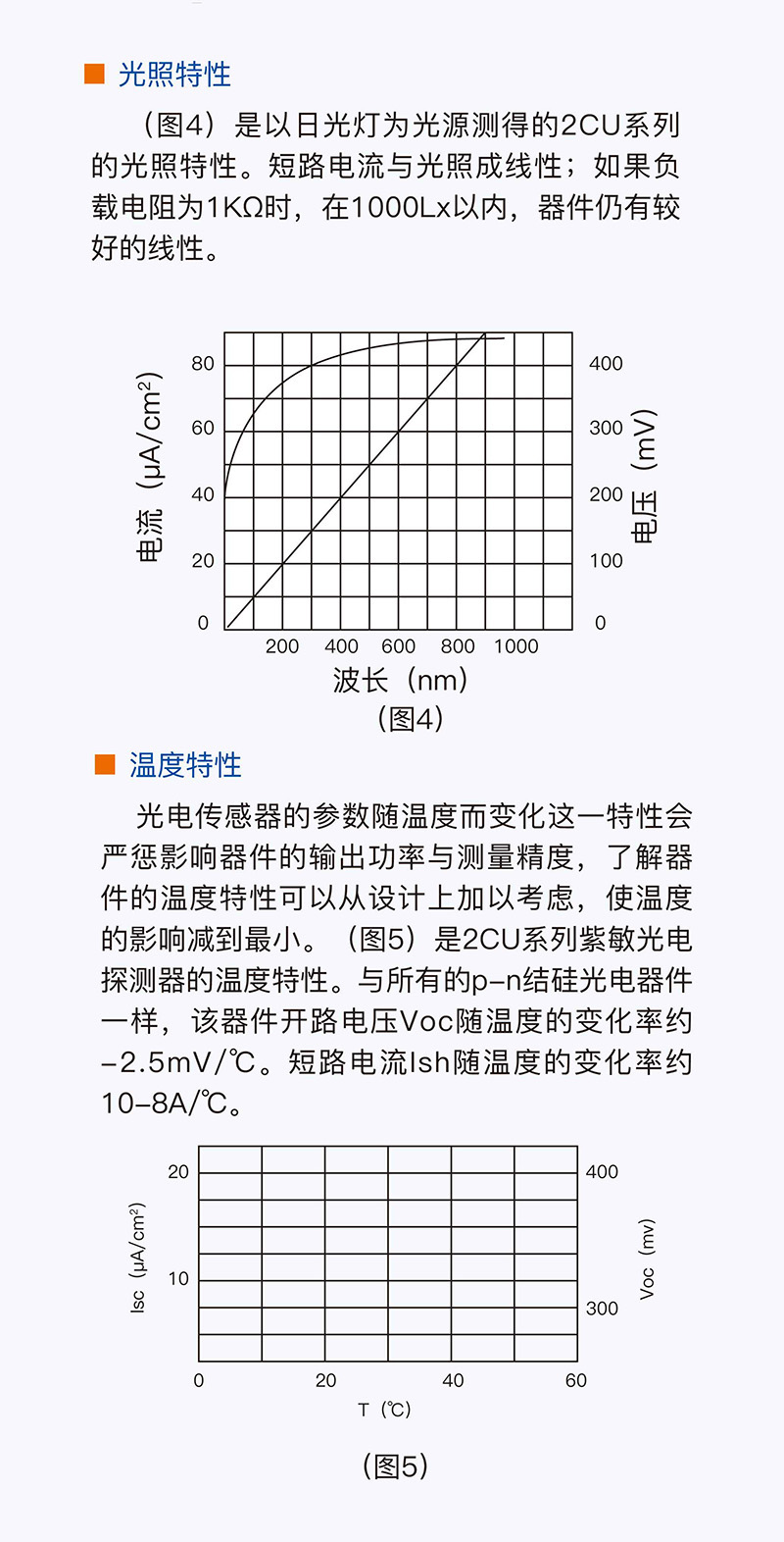 ?數(shù)顯電壓表,數(shù)顯電流表,電壓表,電流表,電力儀器